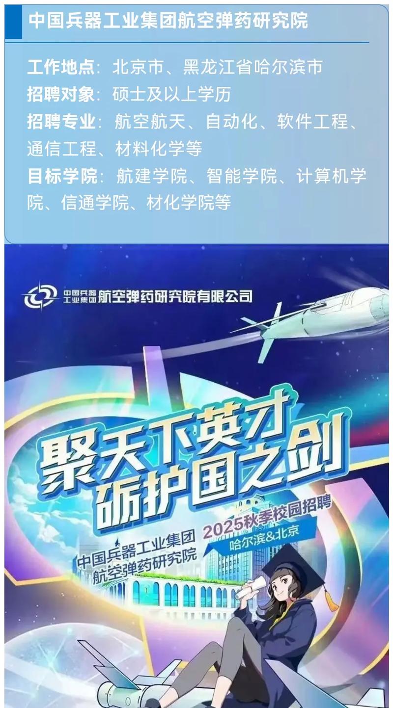 中国兵器203校招有哪些岗位?-图1 中国兵器203校招有哪些岗位?-图1