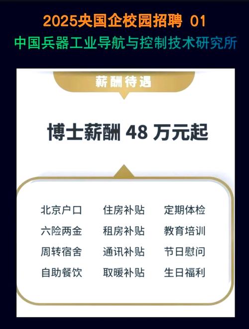 中国兵器203校招有哪些岗位？-图3