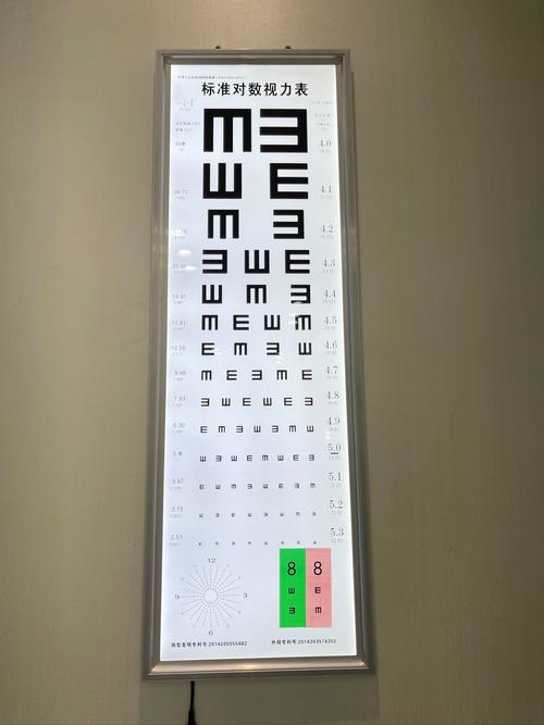 事业单位体检矫正视力能通过吗？-图3