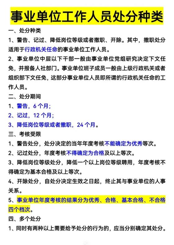 事业单位记过处分期间具体是多久?-图1 事业单位记过处分期间具体是多久?-图1