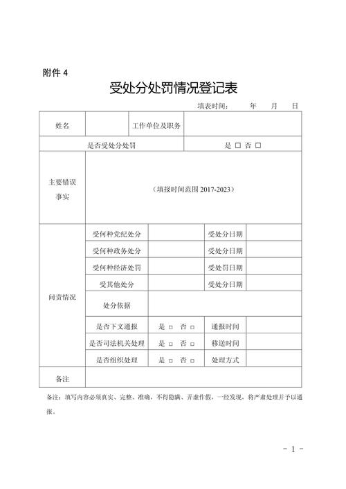 事业单位记过处分期间具体是多久?-图3 事业单位记过处分期间具体是多久?-图3