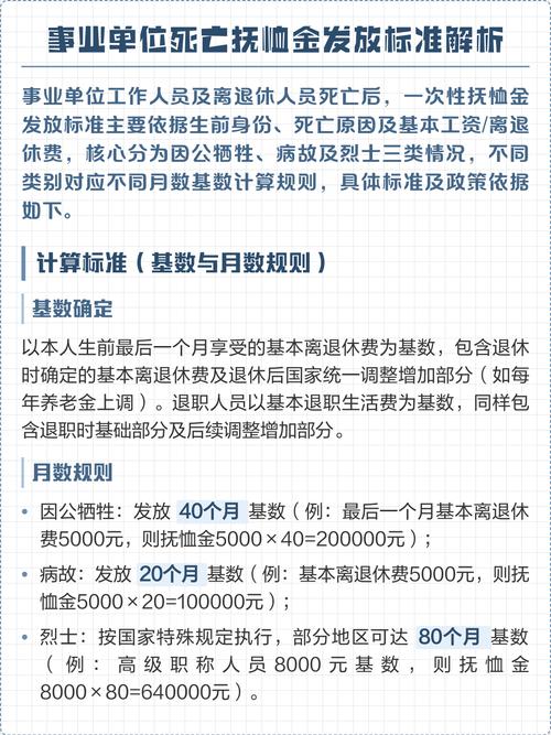 事业单位职工去世抚恤金-图1 事业单位职工去世抚恤金-图1