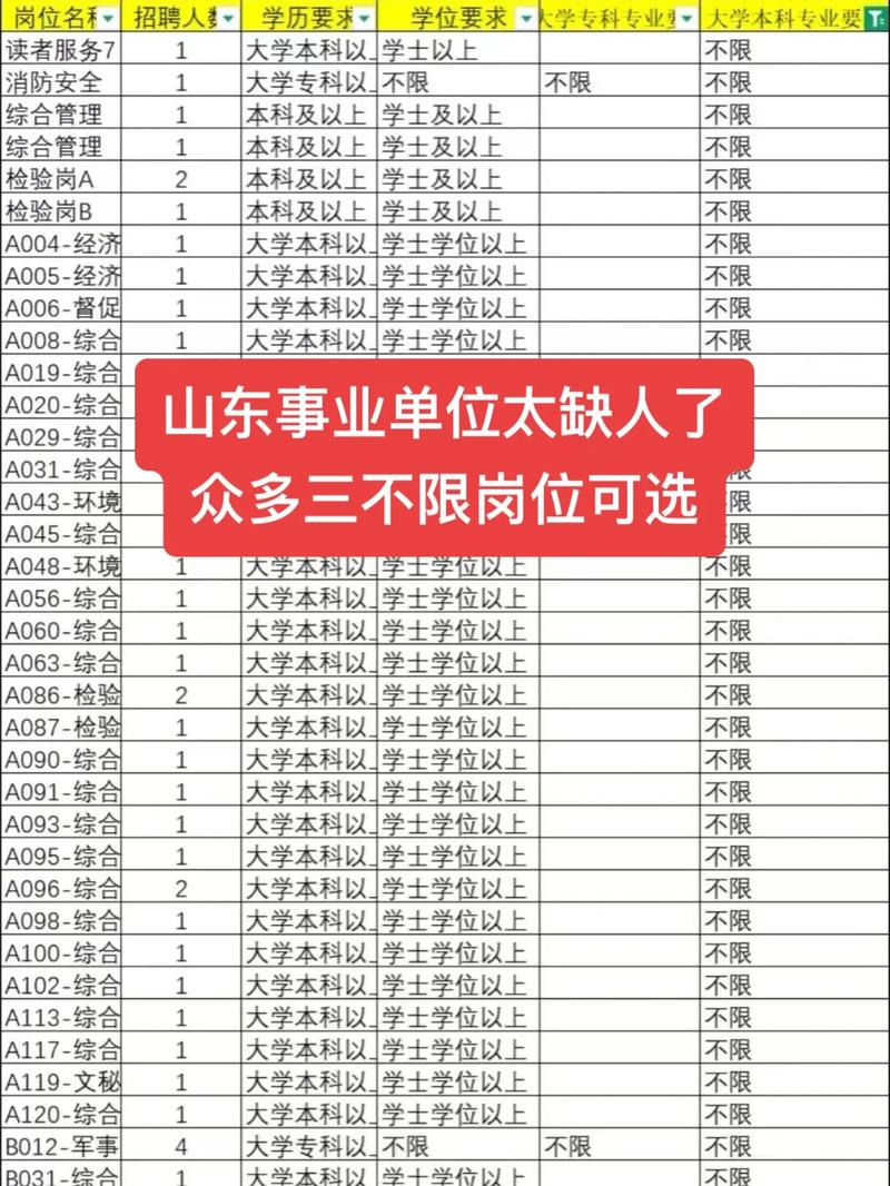 山东省事业单位管理系统-图1