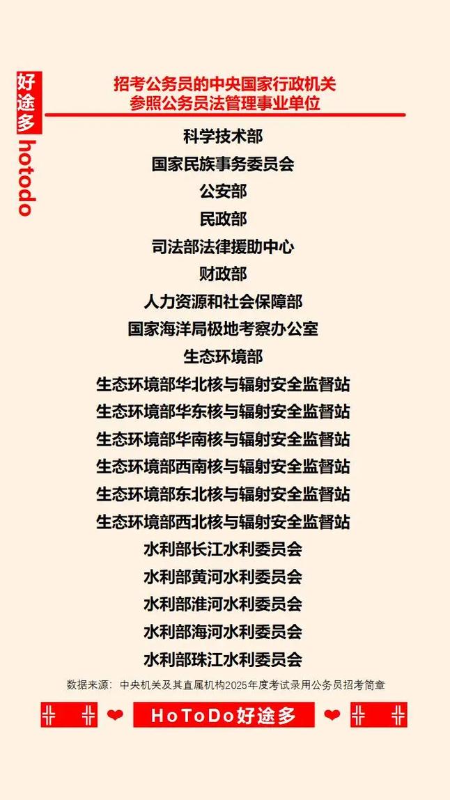 实行参照管理的事业单位有何特殊意义?-图1 实行参照管理的事业单位有何特殊意义?-图1