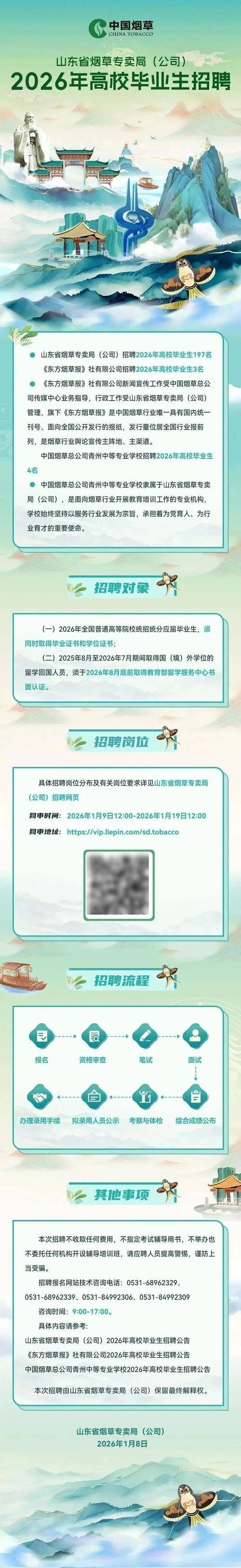 华能山东校招流程是怎样的?-图1 华能山东校招流程是怎样的?-图1