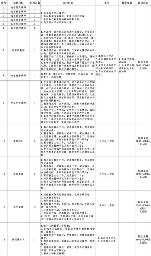 河北省教师招聘2025何时开始报名？-图2