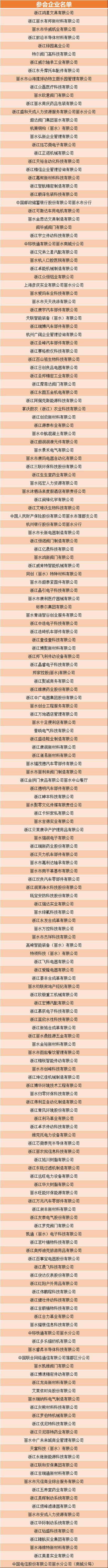 丽水事业单位招聘何时开始？-图2