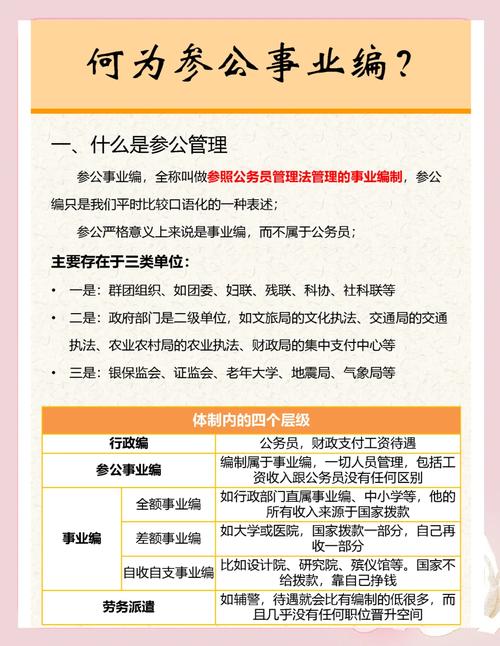 事业单位清算方式有哪些？-图1