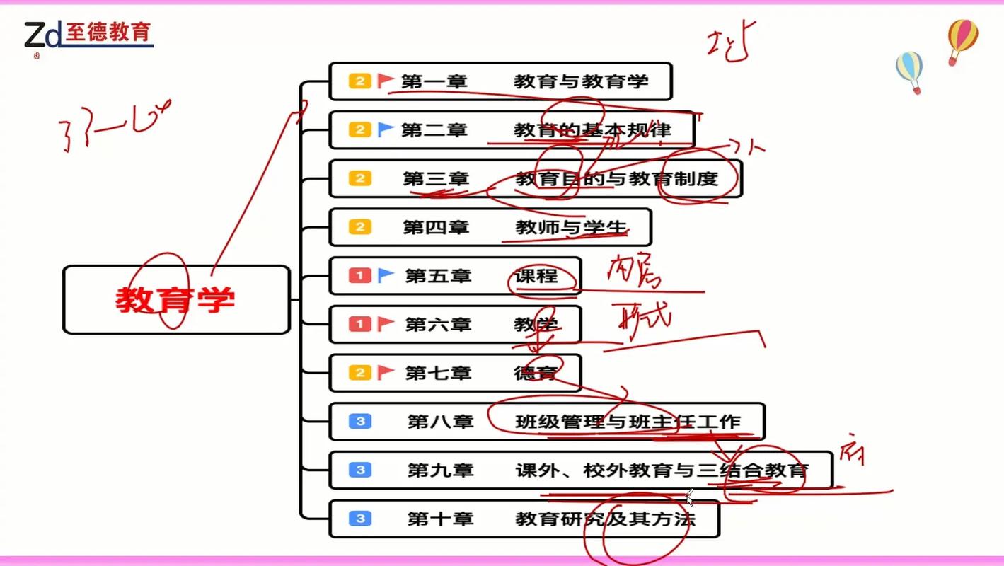 2025邯郸市教师招聘-图1