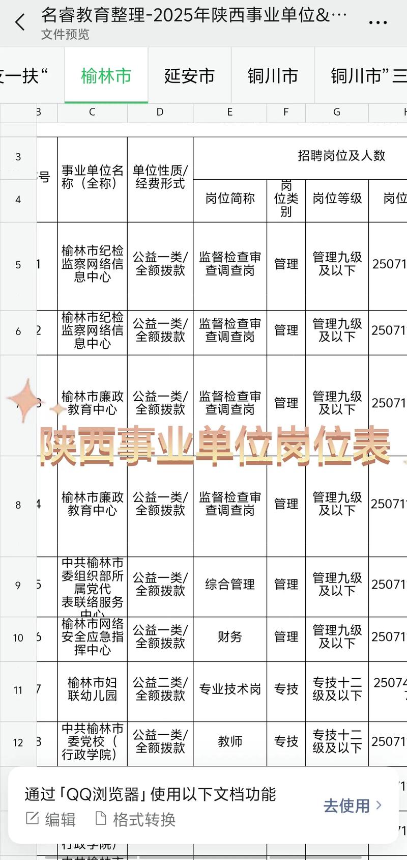 机关事业单位编制外用工-图2