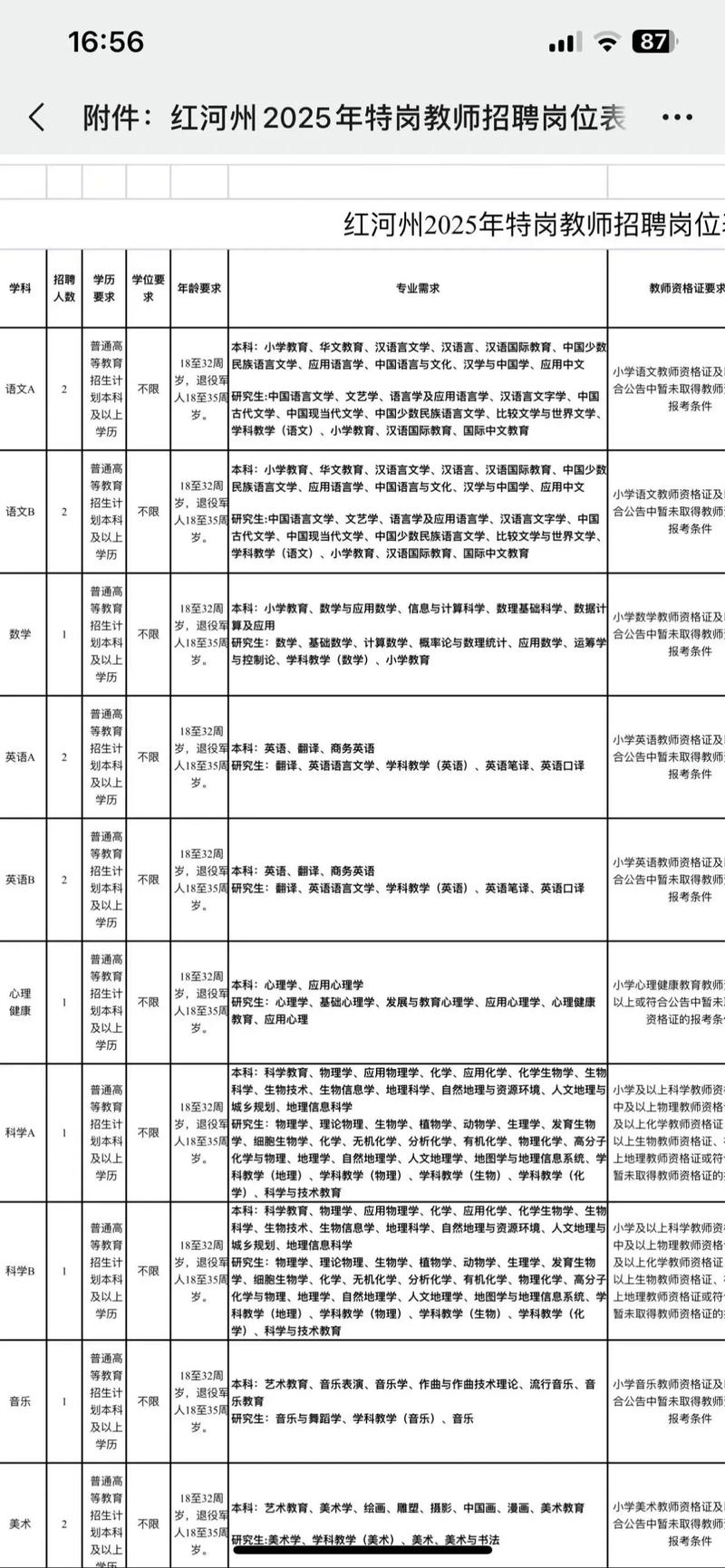 2025云龙区教师招聘何时开始？-图2