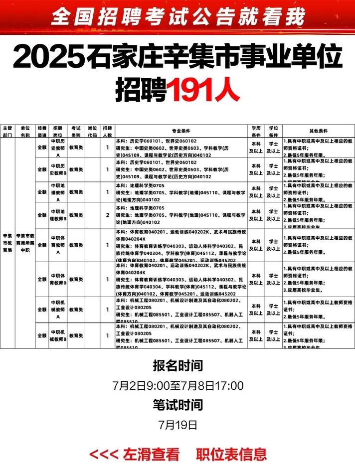 2025相城事业单位招考何时启动?-图1 2025相城事业单位招考何时启动?-图1