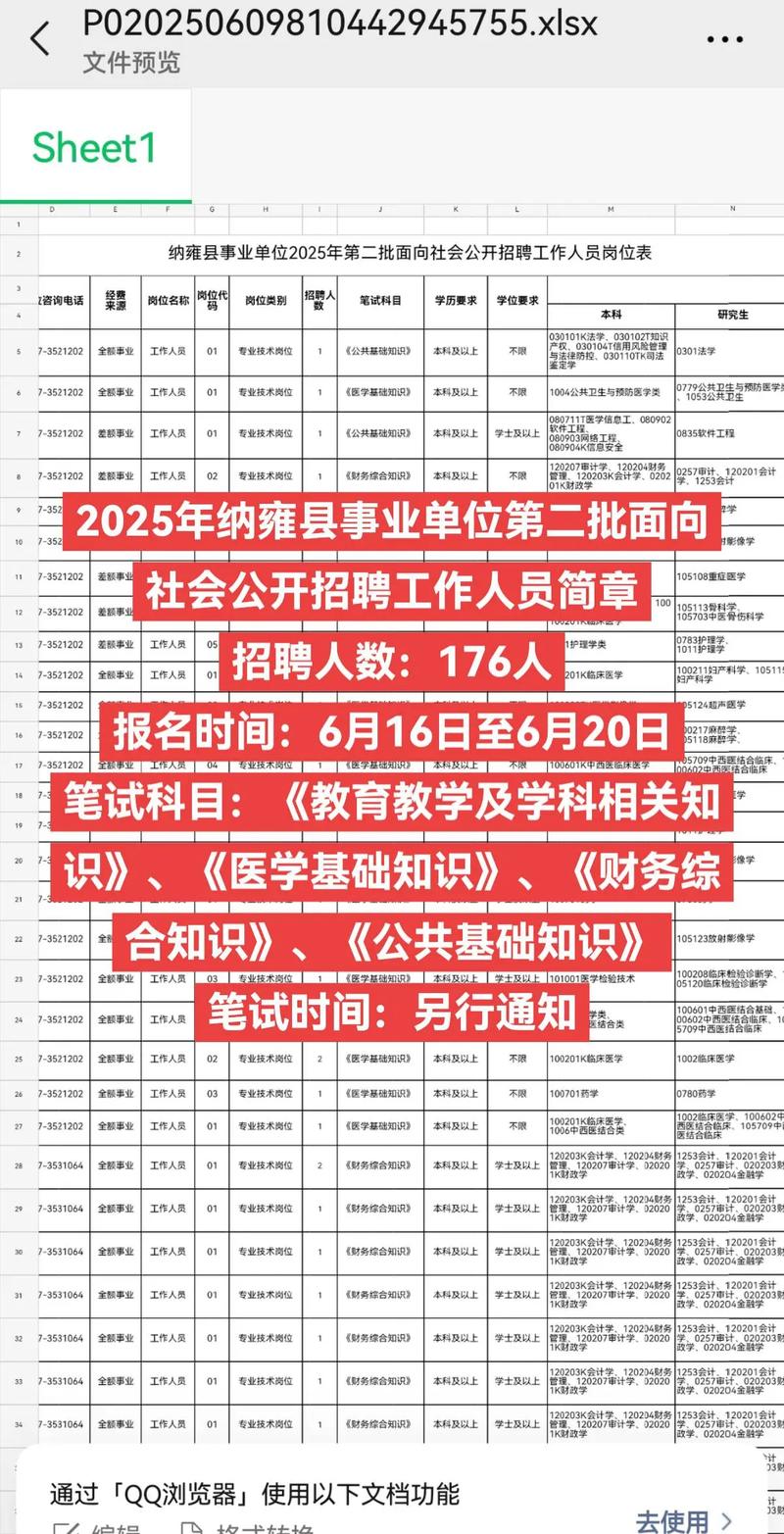 纳雍事业单位2025招考何时启动?-图1 纳雍事业单位2025招考何时启动?-图1