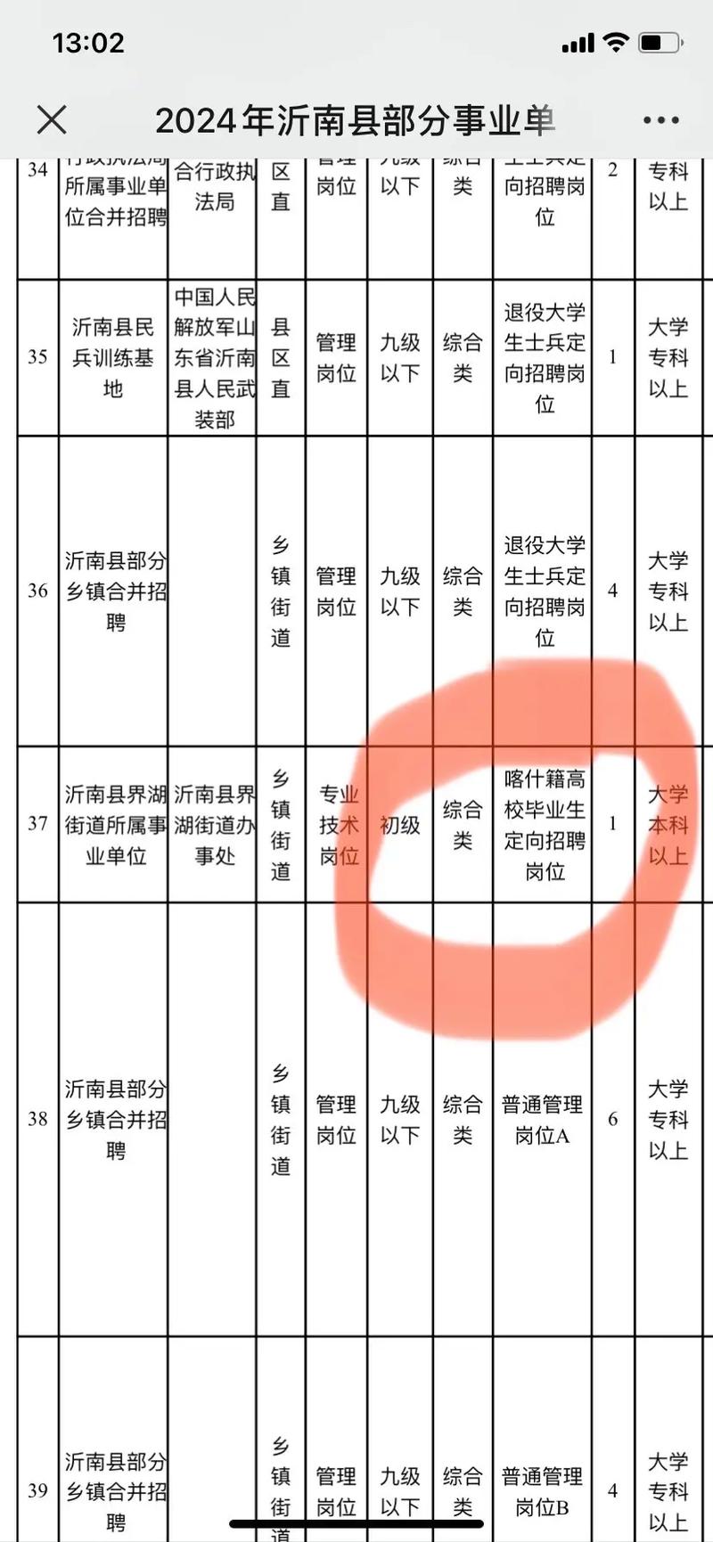 2025沂南事业单位何时招?有哪些岗位?-图2 2025沂南事业单位何时招?有哪些岗位?-图2
