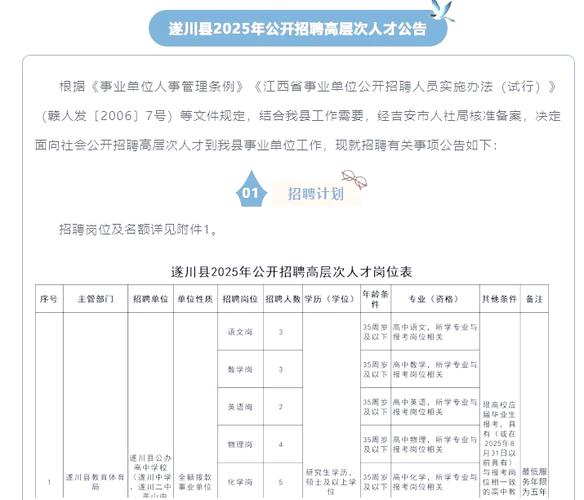 江西高校教师招聘何时开始?-图3 江西高校教师招聘何时开始?-图3