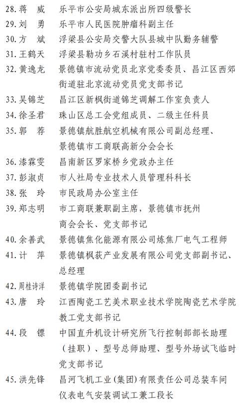 景德镇事业单位2025何时报名?-图3 景德镇事业单位2025何时报名?-图3