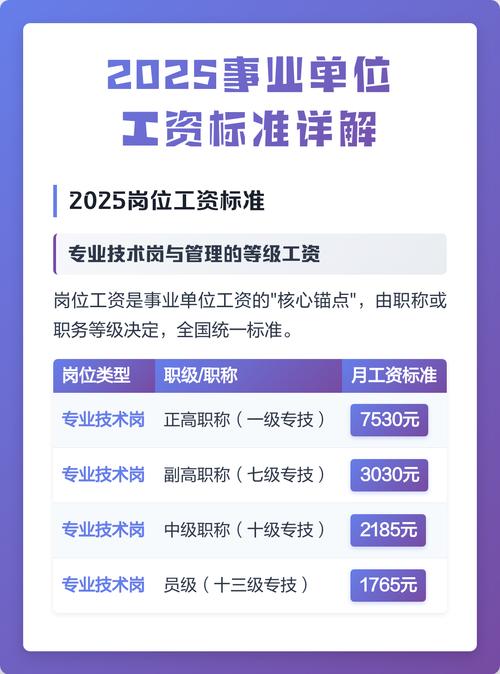 2025莆田事业单位何时报名?-图1 2025莆田事业单位何时报名?-图1