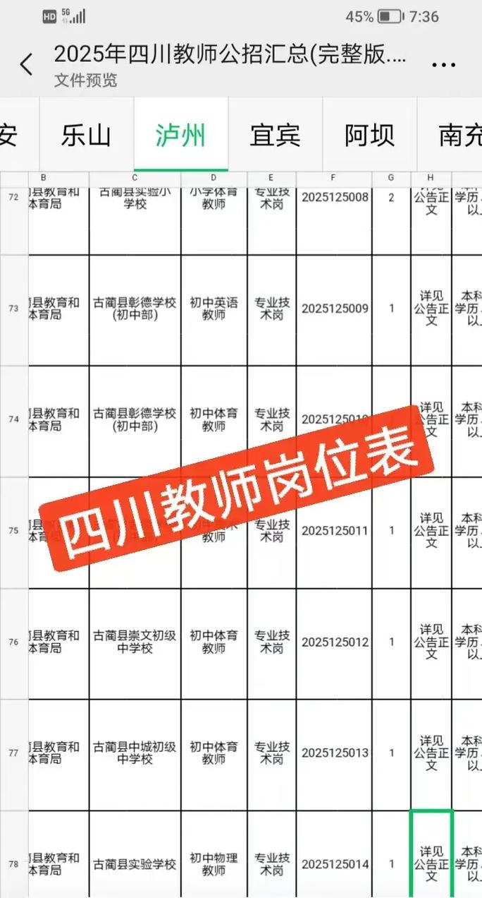 2025莆田事业单位何时报名?-图2 2025莆田事业单位何时报名?-图2