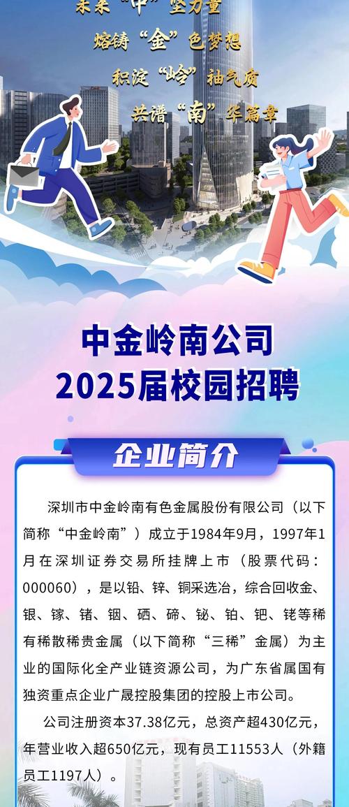2025舞蹈生校园招聘,有哪些岗位适合?-图2 2025舞蹈生校园招聘,有哪些岗位适合?-图2