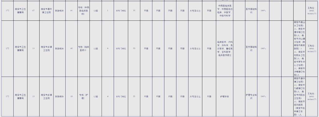 泉州2025事业单位何时报名？-图1