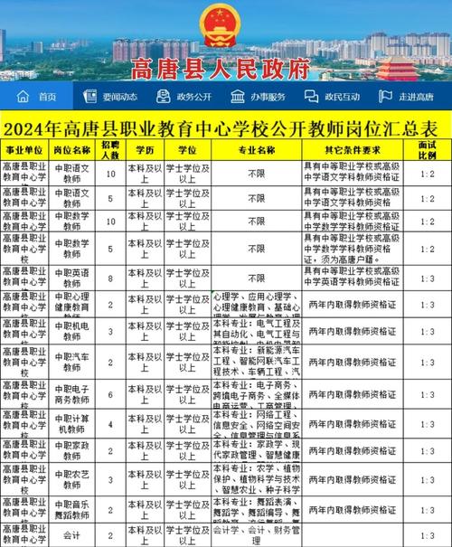 聊城2025教师招聘何时启动?-图1 聊城2025教师招聘何时启动?-图1