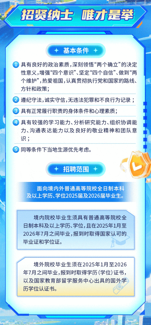 2025河北校招何时启动?岗位有何变化?-图3 2025河北校招何时启动?岗位有何变化?-图3
