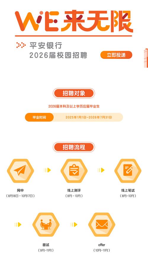 搜狗2025校招有何新动向？-图2