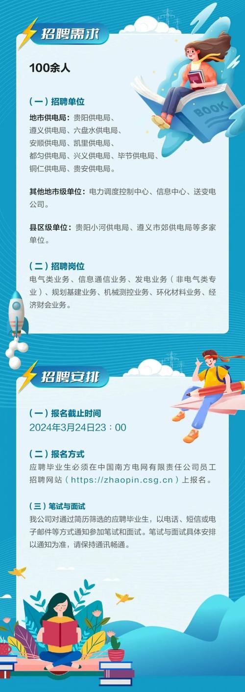 安徽电网2025校招何时启动？报名条件是什么？-图2