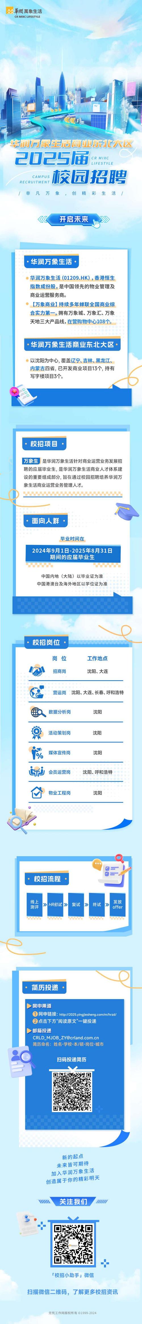 华润2025校招何时启动？岗位有何变化？-图3