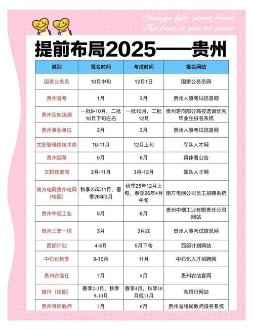 事业单位笔试成绩何时公布？-图1