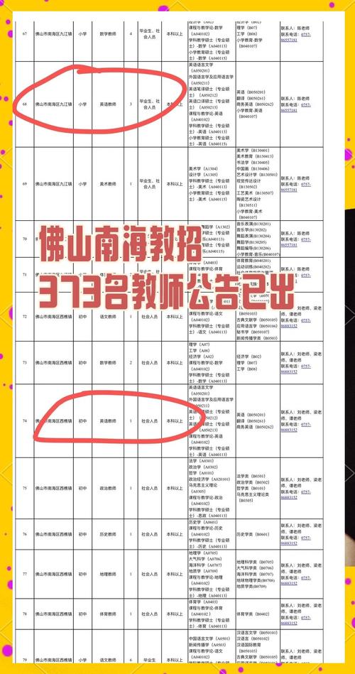 2025佛山教师招聘何时开始？-图1