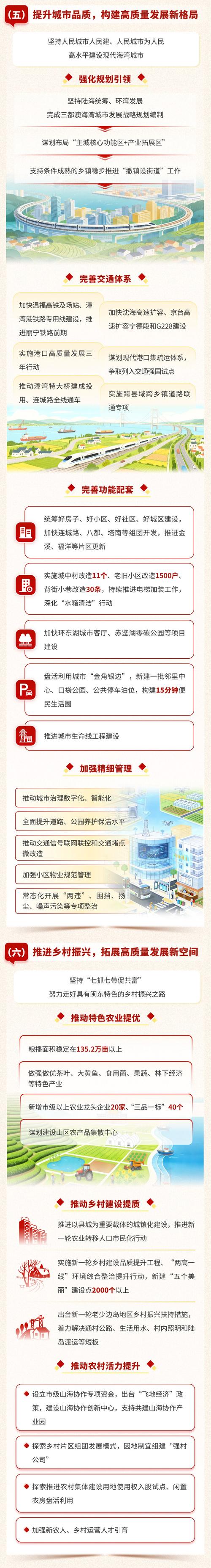 2025宁德事业单位何时招考？-图1