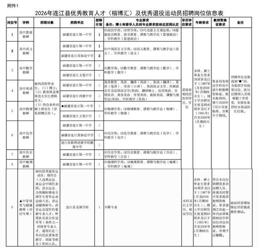 2025廉江教师招聘何时启动？-图3