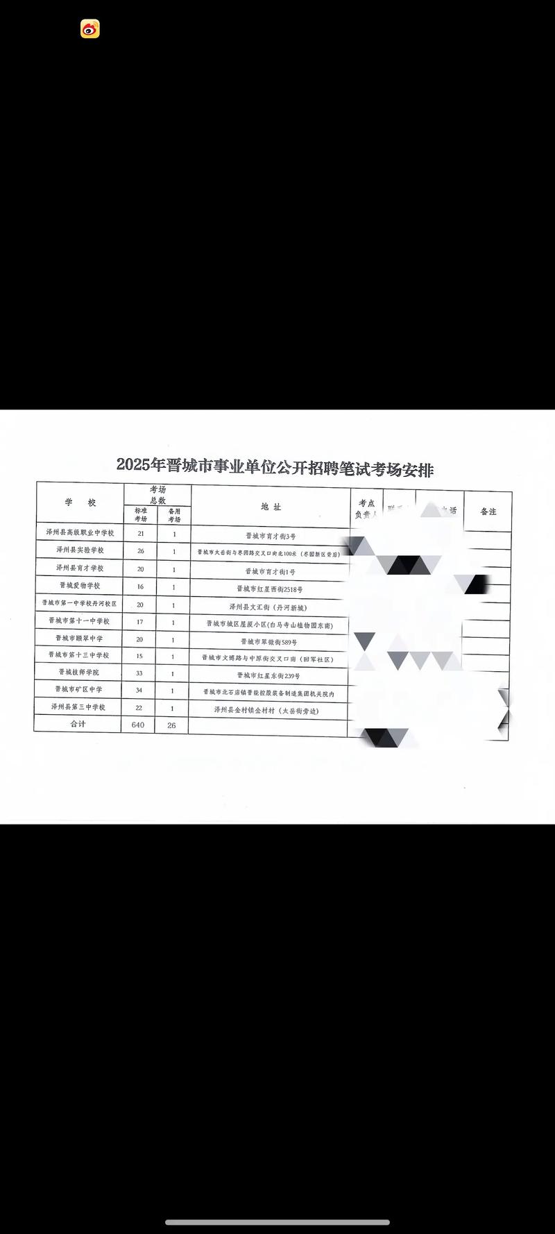 2025晋城事业单位招考何时启动？-图1