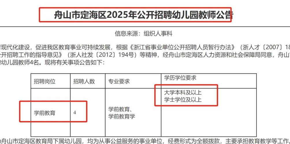 舟山幼儿园教师招聘条件是什么？-图1