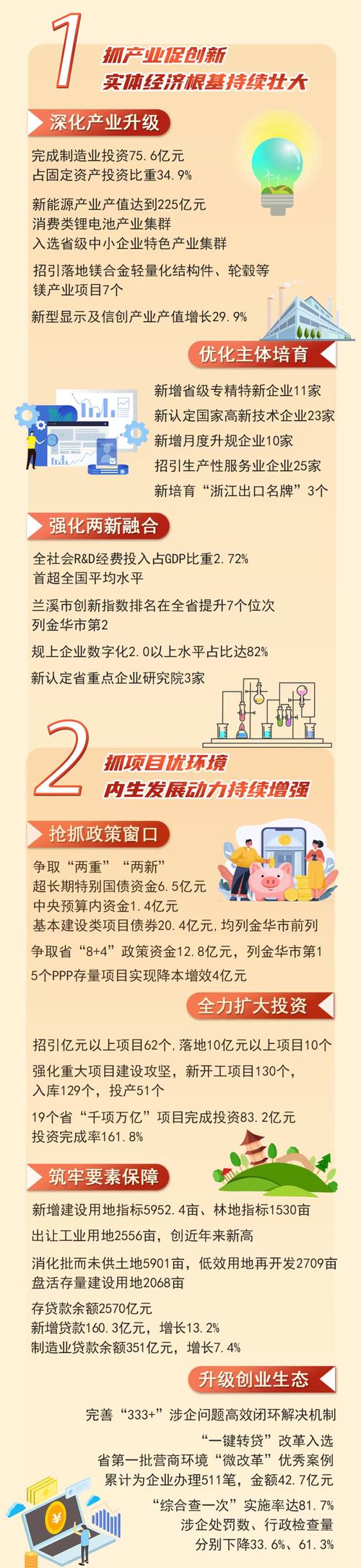 2025兰溪事业单位何时招？有哪些岗位？-图3