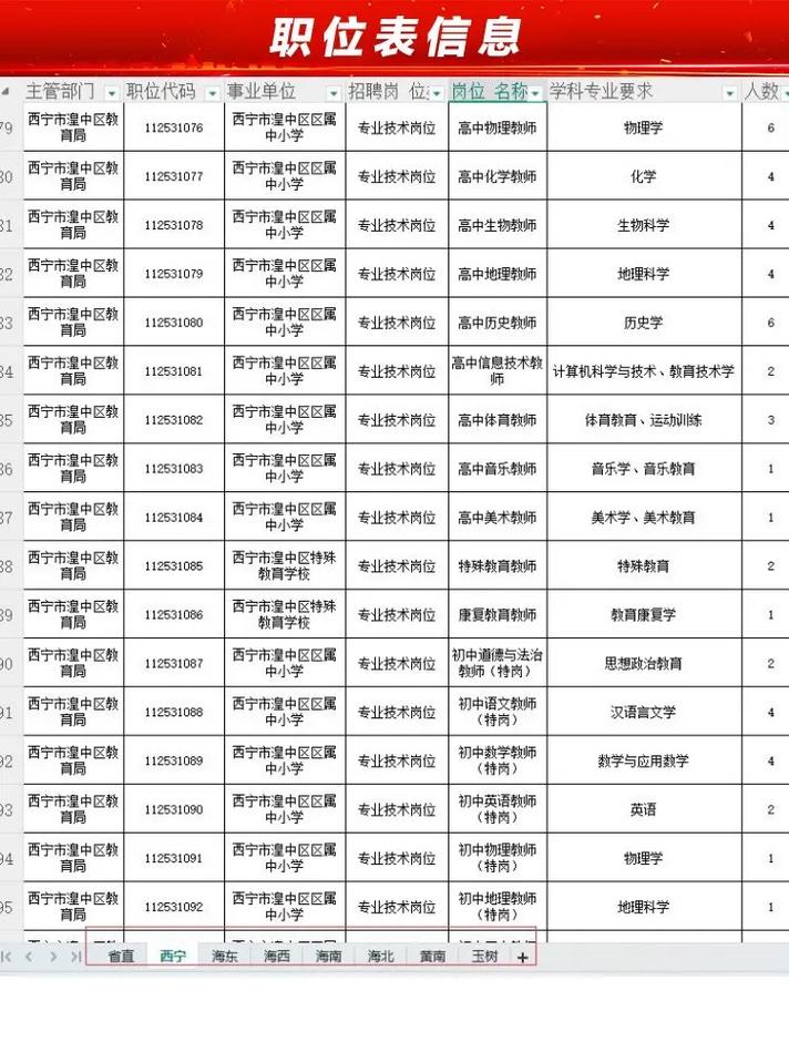银川2025教师招聘何时启动？-图3