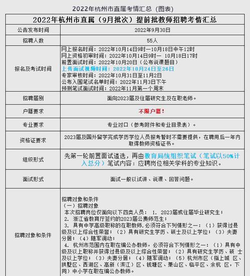 杭州经济开发区教师招聘何时开始？-图1