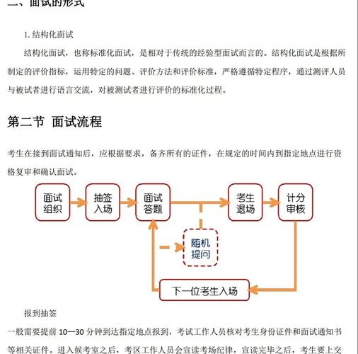 师范校园招聘双选会流程是怎样的？-图3