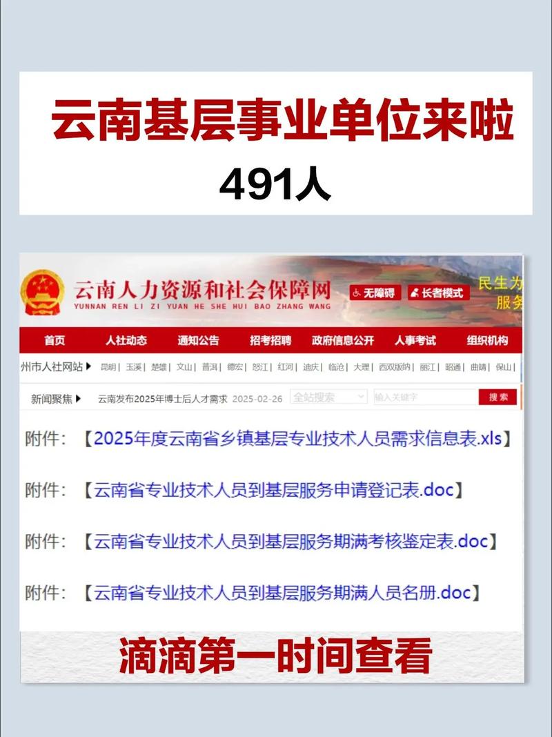云南省事业单位2025何时报名?-图1 云南省事业单位2025何时报名?-图1