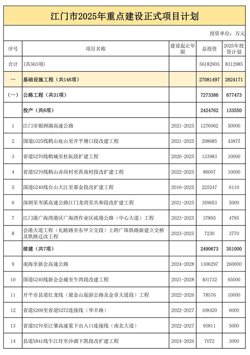 2025江门事业单位何时报名？-图1