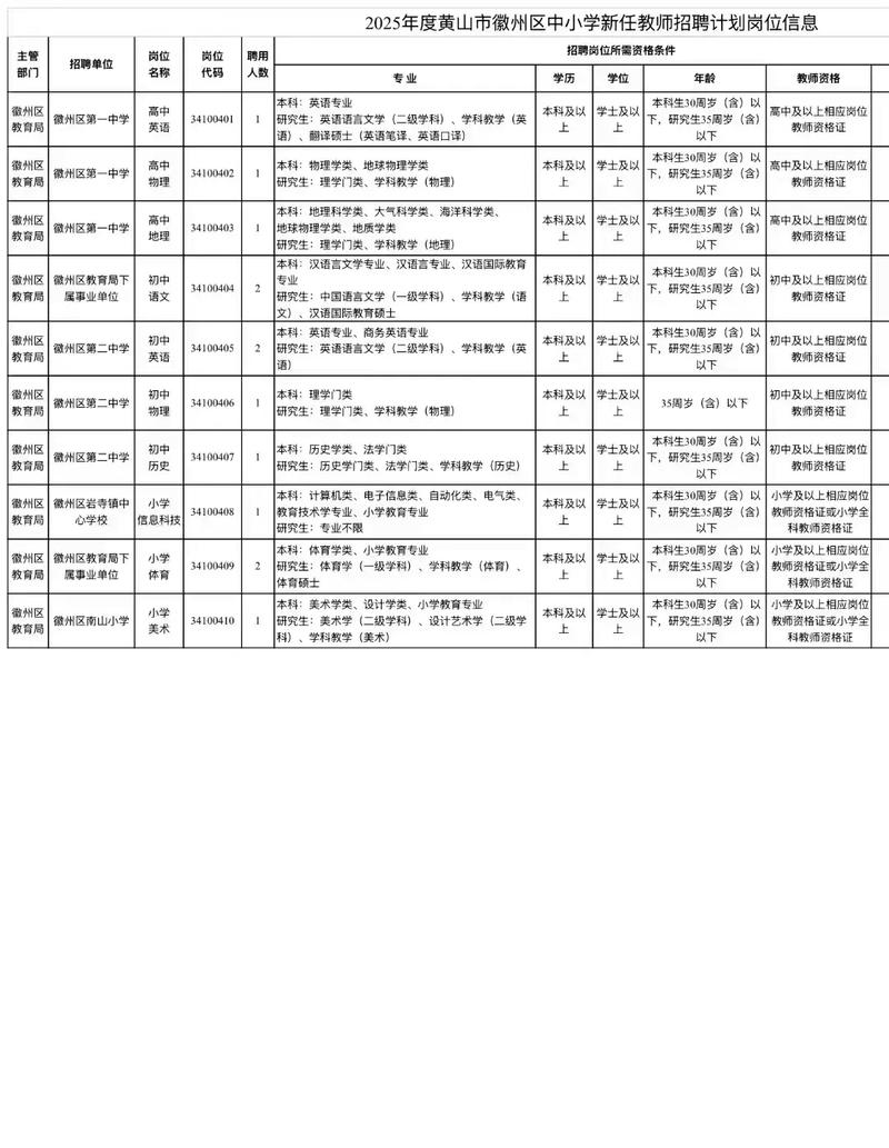 安徽教师招聘，中公教育怎么选？-图3