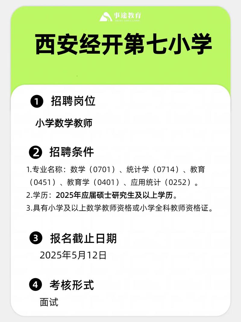2025西安教师招聘何时启动?-图2 2025西安教师招聘何时启动?-图2