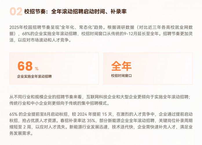 EMC2025校招岗位何时开放？-图2