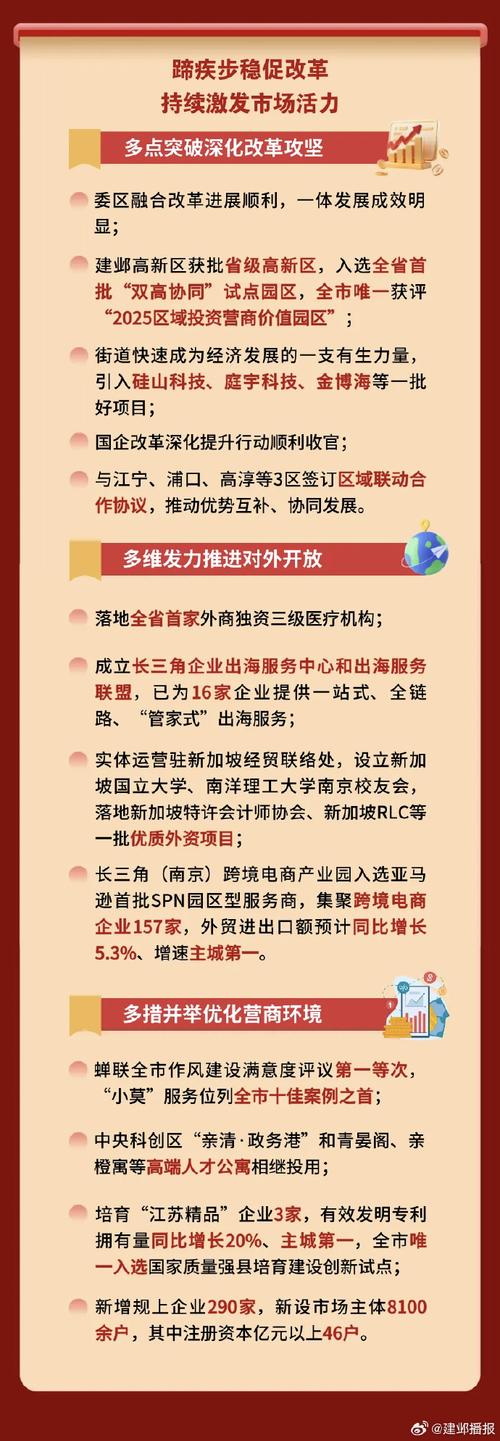 2025建邺事业单位何时招考？-图3