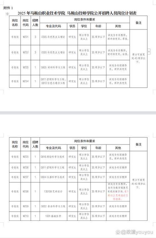 2025马鞍山教师招聘何时开始报名？-图2