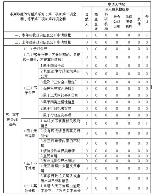 2025年苍南事业单位何时招考?-图2 2025年苍南事业单位何时招考?-图2