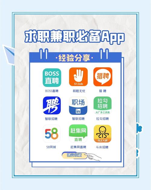 校园招聘APP技术应用如何提升招聘效率？-图2