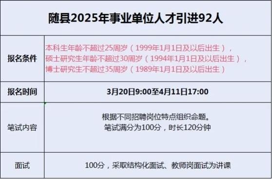 2025随州事业单位何时报名？-图2