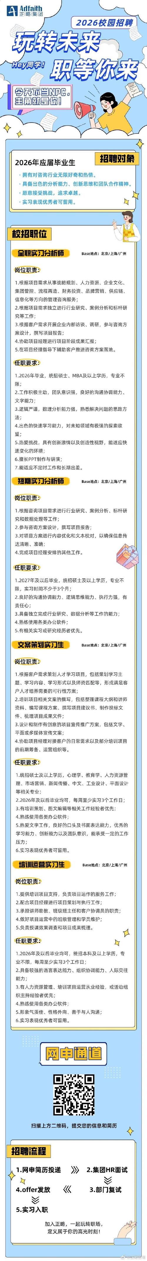 北京畅游校招薪资具体多少？-图2